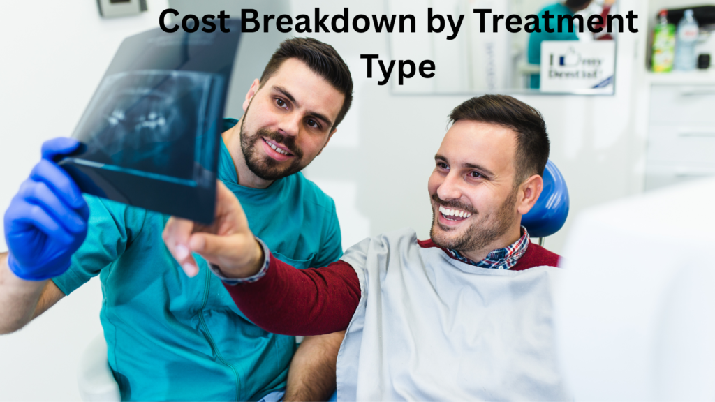 Average Breast Cancer Treatment Cost In The Usa