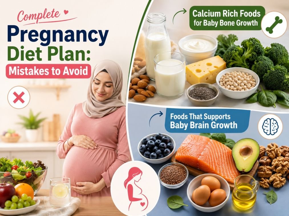 Complete Pregnancy Diet Plan Month-by-Month (What to Eat & Avoid)