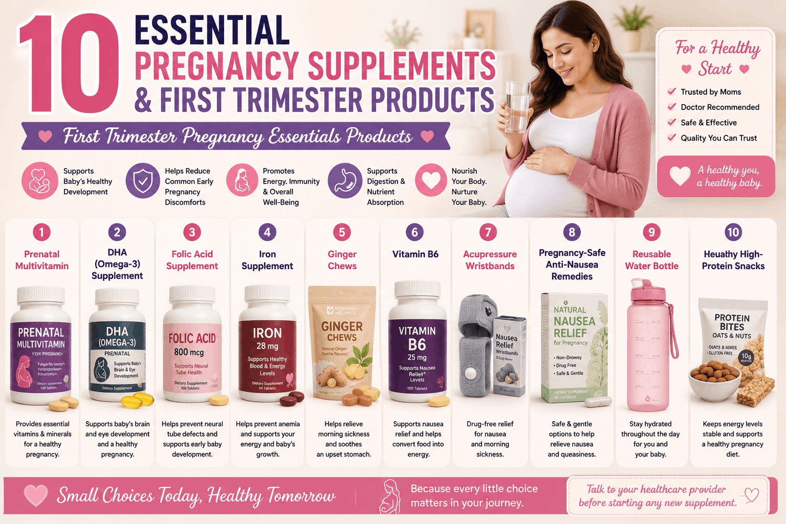 10 Essential First Trimester Pregnancy Products Every Mom-to-Be Needs Part 1