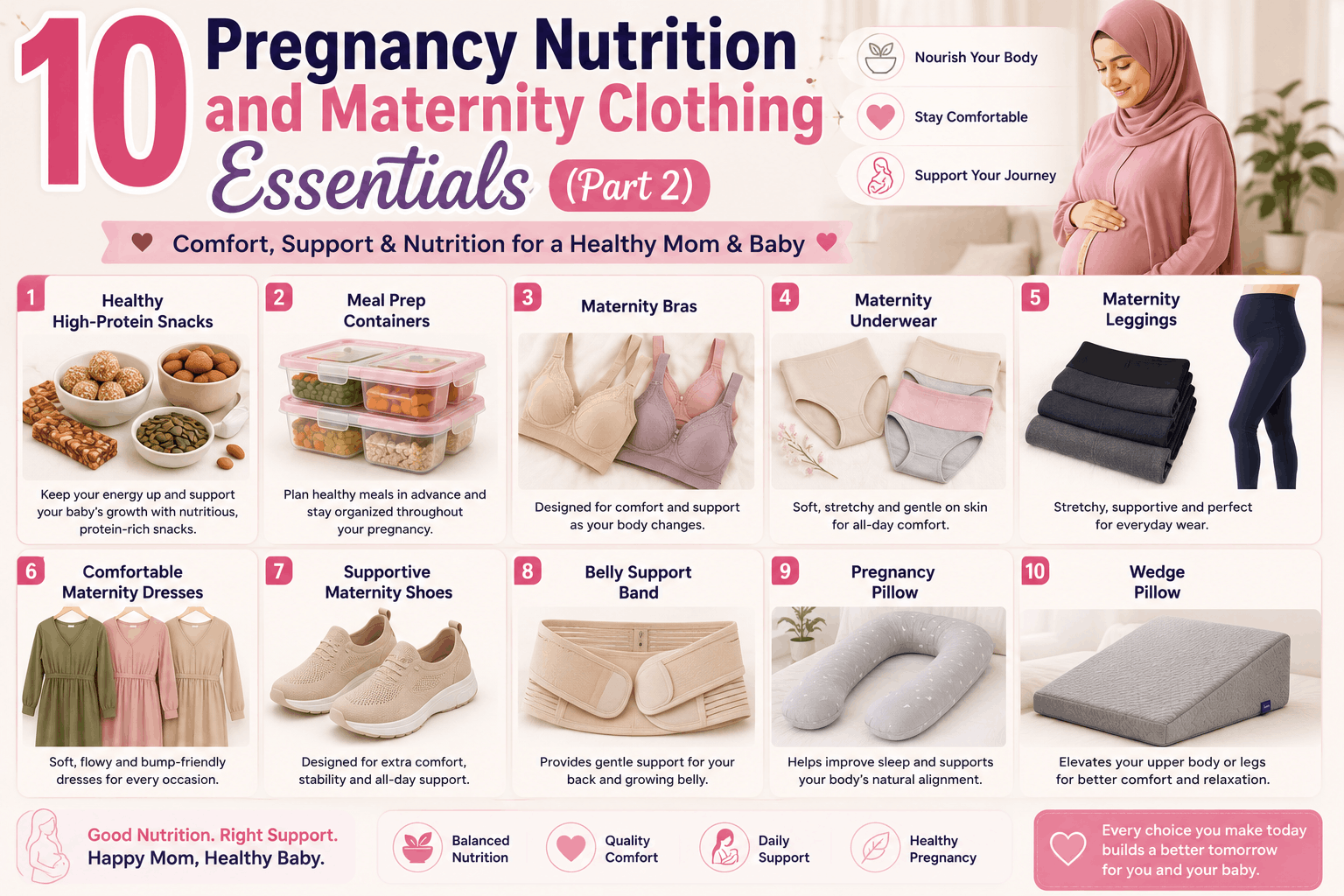 H1: 10 Pregnancy Nutrition and Maternity Clothing Essentials (Part 2)